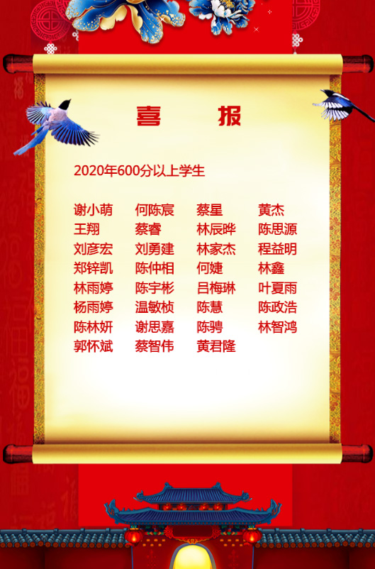 2020高考喜报2.jpg 2020高考喜报2.jpg